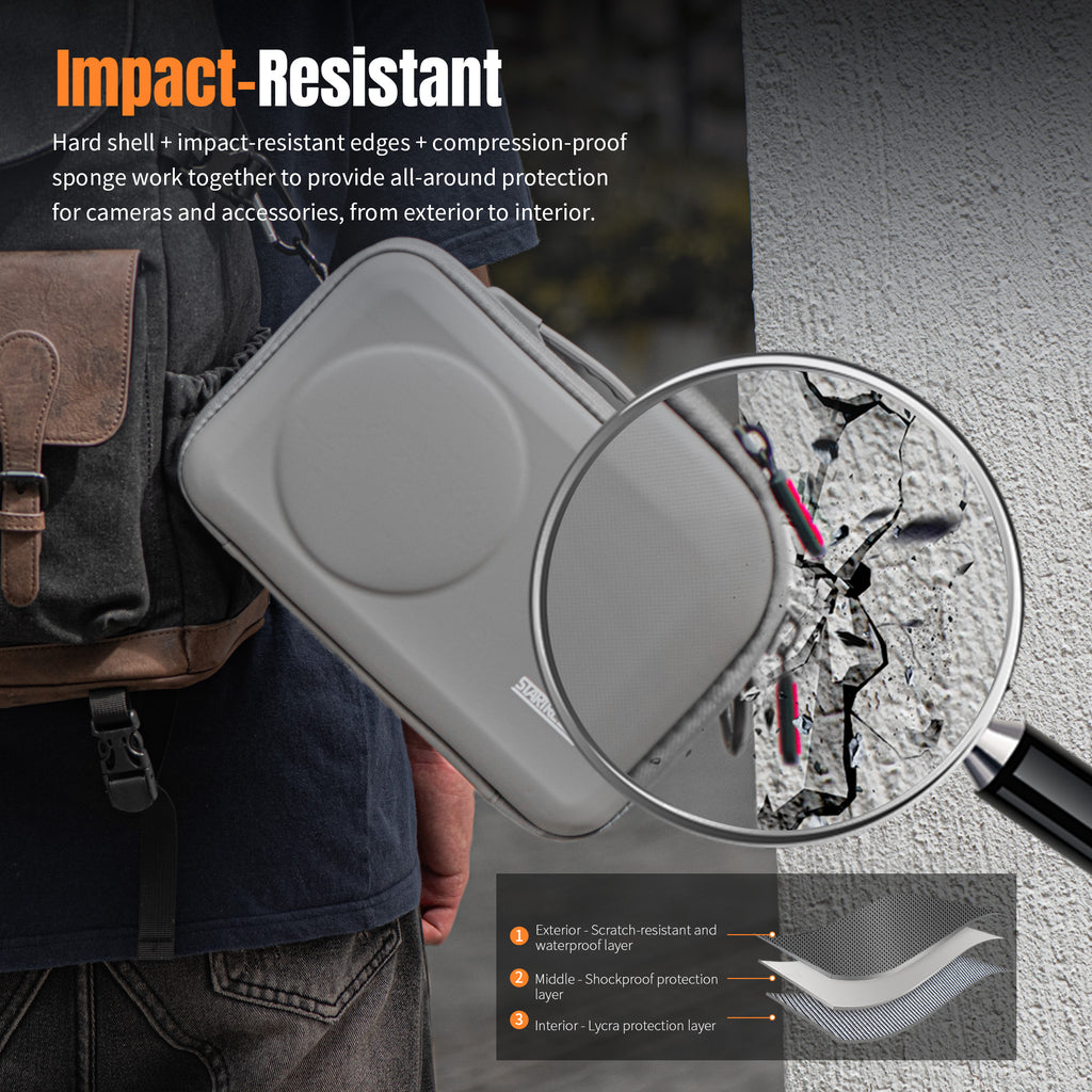 Portable Travel Case for DJI Osmo 360