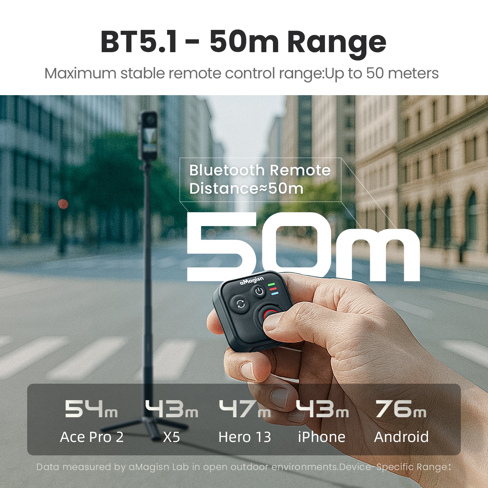 Camera Remote Control for Insta360