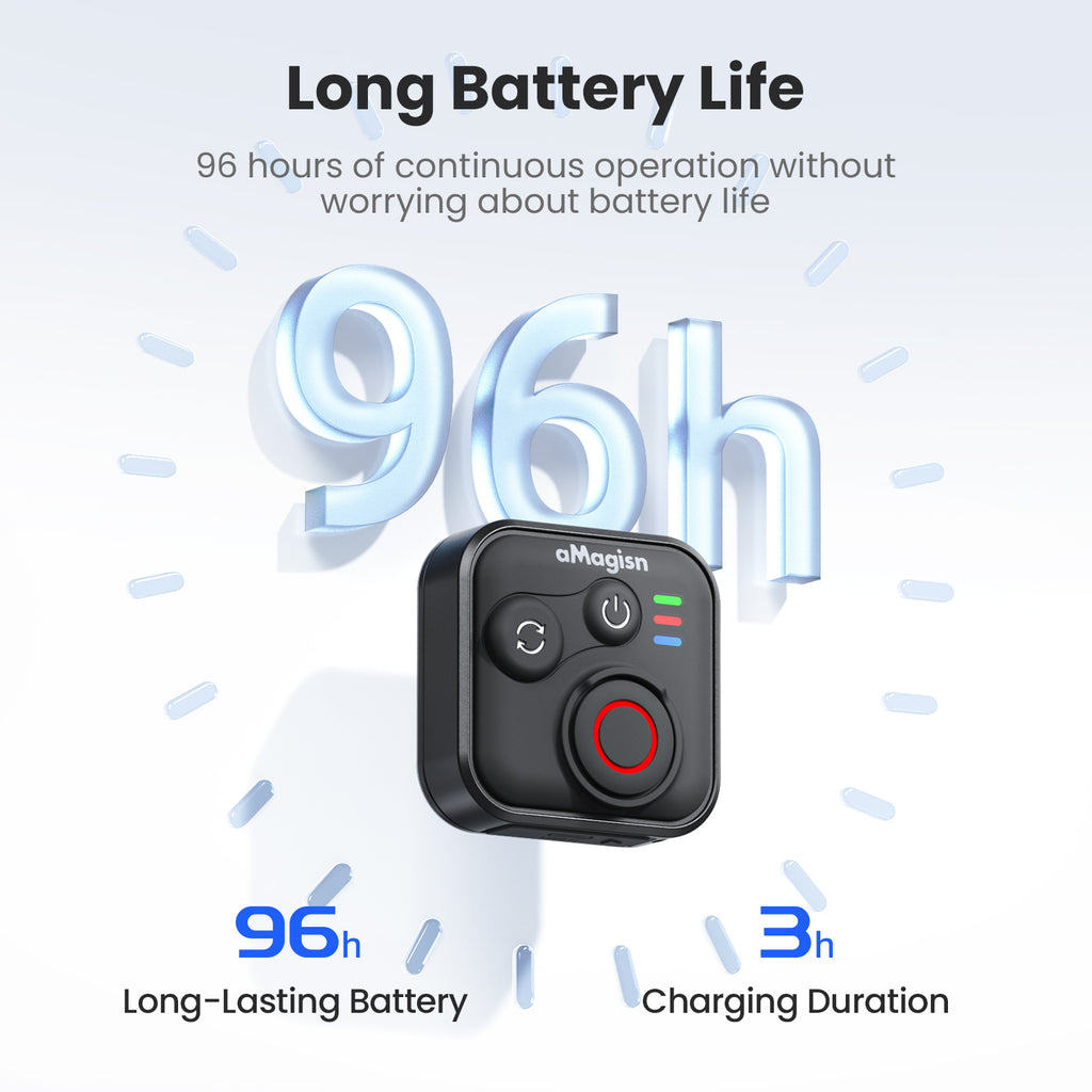 Camera Remote Control for Insta360